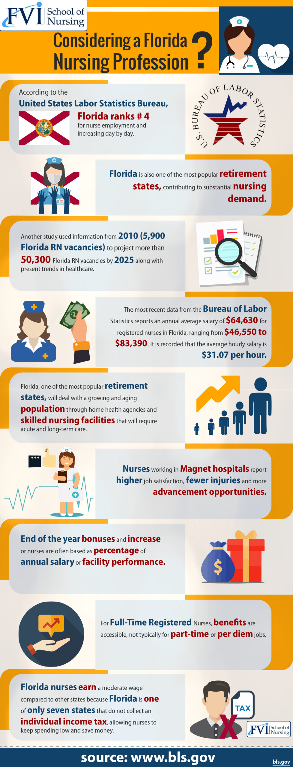 Why Become a Nurse in Florida? | 5 Reasons to Become a Nurse in Florida